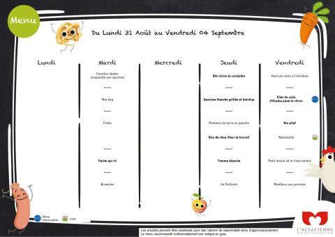 Aperçu du menu