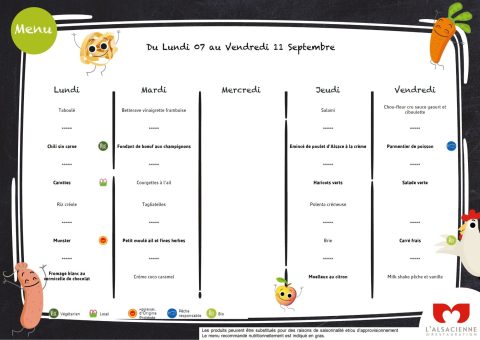 Aperçu du menu
