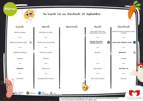 Aperçu du menu