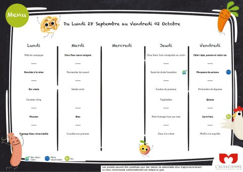 Aperçu du menu